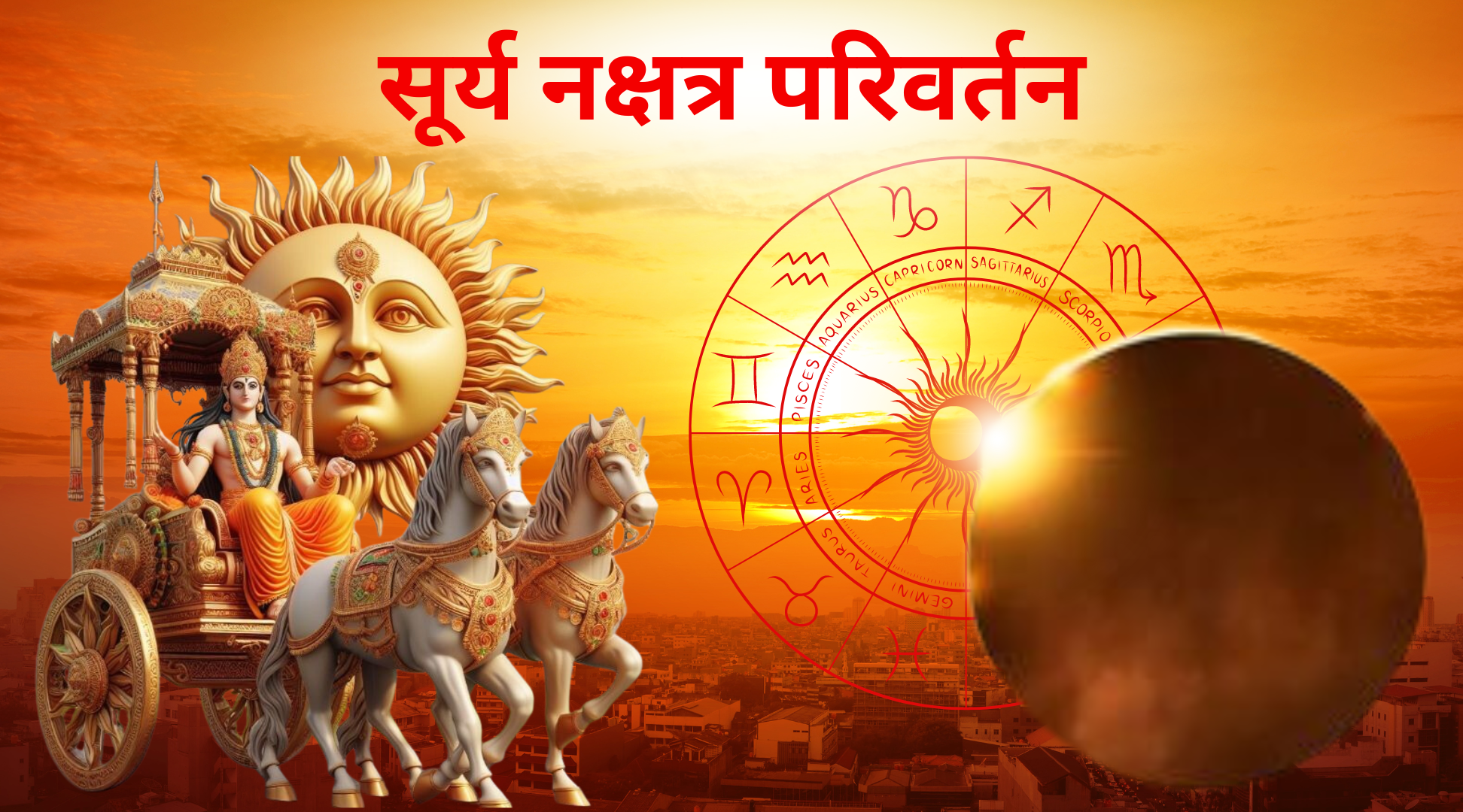 Astrobysadhak-सूर्य नक्षत्र परिवर्तन 2024